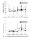 Fig. 02 - Antibody titer-increasing agent using lactic acid bacterium