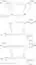 Fig. 320 - Conjugated lipomers and uses thereof