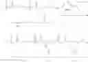 Fig. 166 - Linear polyester and semi-linear glycidol polymer systems: formulation and synthesis of novel monomers and macromolecular structures