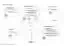 Fig. 02 - CUSTOMIZING A GAME ENTITY ASSOCIATED WITH A PHYSICAL OBJECT AT A POINT OF PURCHASE