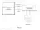Fig. 09 - Osmotic separation systems and methods