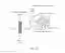 Fig. 13 - Osmotic separation systems and methods