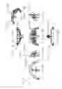 Fig. 10 - Multifunction pivoting body spray