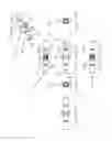Fig. 11 - Multifunction pivoting body spray