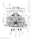 Fig. 18 - Multifunction pivoting body spray