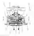 Fig. 22 - Multifunction pivoting body spray