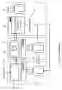 Fig. 02 - Single Action Three-Dimensional Model Printing Methods
