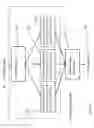 Fig. 05 - Single Action Three-Dimensional Model Printing Methods