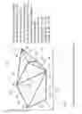 Fig. 10 - Single Action Three-Dimensional Model Printing Methods