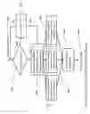 Fig. 15 - Single Action Three-Dimensional Model Printing Methods