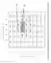 Fig. 16 - Single Action Three-Dimensional Model Printing Methods