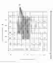 Fig. 17 - Single Action Three-Dimensional Model Printing Methods