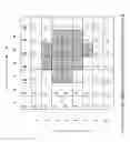 Fig. 20 - Single Action Three-Dimensional Model Printing Methods