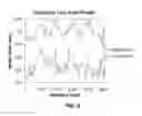Fig. 09 - Graphene layers for identification of products