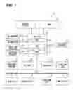Fig. 02 - Vehicle display processing apparatus