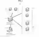 Fig. 02 - Integrated control device and integrated control program