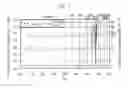 Fig. 07 - Method for producing chemically strengthened glass