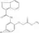 Fig. 167 - Pyrazolo[1,5a]pyrimidine derivatives as IRAK4 modulators