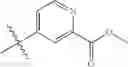 Fig. 167 - HETEROCYCLIC COMPOUNDS AND USES THEREOF