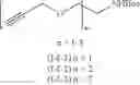 Fig. 26 - Substituted-6,8-dioxabicyclo[3.2.1]octane-2,3-diol compounds as targeting agents of ASGPR