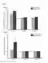 Fig. 02 - Methods and compositions for treatment of cartilage and disc tissue pathologies