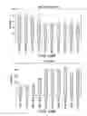 Fig. 35 - Methods for controlling the galactosylation profile of recombinantly-expressed proteins