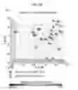Fig. 48 - DIAGNOSTIC METHODS FOR INFECTIOUS DISEASE USING ENDOGENOUS GENE EXPRESSION
