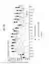 Fig. 74 - DIAGNOSTIC METHODS FOR INFECTIOUS DISEASE USING ENDOGENOUS GENE EXPRESSION