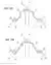 Fig. 11 - Cover member