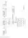 Fig. 04 - Vehicle headlamp regulated airflow system and method