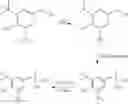 Fig. 02 - Solid state lighting devices including quantum confined semiconductor nanoparticles, an optical component for a solid state lighting device, and methods