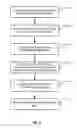 Fig. 10 - Stand for elongated lighting apparatus