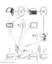 Fig. 02 - Resilient operation of a heating, ventilation, and air conditioning system