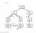 Fig. 07 - Resilient operation of a heating, ventilation, and air conditioning system