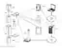 Fig. 01 - Server integration with a heating, ventilation, and air conditioning system