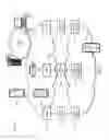 Fig. 06 - Server integration with a heating, ventilation, and air conditioning system