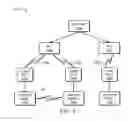 Fig. 07 - Server integration with a heating, ventilation, and air conditioning system