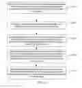 Fig. 07 - THERMALLY CONDUCTIVE COMPOSITE SHEET AND METHOD FOR MAKING SAME