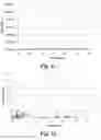 Fig. 09 - Non-intrusive methods for the detection and classification of alkali-silica reaction in concrete structures