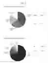 Fig. 06 - Componential analyzer, drug efficacy analyzer, and analysis method