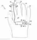 Fig. 01 - Voltage Detector Safety Glove