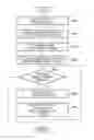 Fig. 01 - Image forming apparatus for reducing fluctuation of toner density in a developing unit