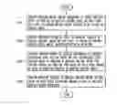 Fig. 01 - Apparatus for switching driving mode of vehicle and method thereof