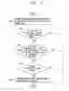 Fig. 06 - Apparatus for switching driving mode of vehicle and method thereof