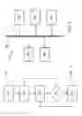 Fig. 02 - Scroll focus
