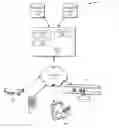 Fig. 01 - Distributed index for fault tolerant object memory fabric