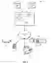 Fig. 03 - Distributed index for fault tolerant object memory fabric