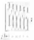 Fig. 10 - Distributed index for fault tolerant object memory fabric