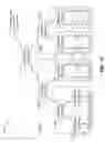 Fig. 11 - Distributed index for fault tolerant object memory fabric