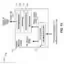 Fig. 12 - Distributed index for fault tolerant object memory fabric